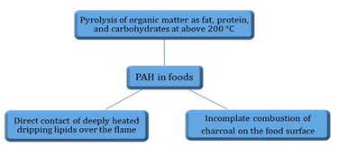 Click here to view Large image 1