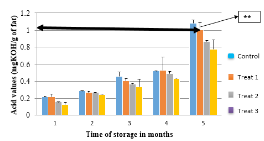 Click here to view Large image 1