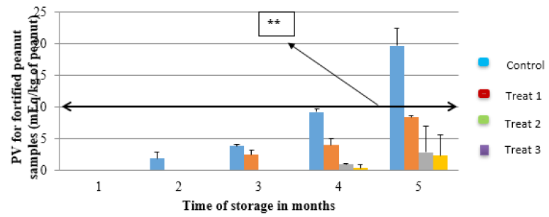 Click here to view Large image 2