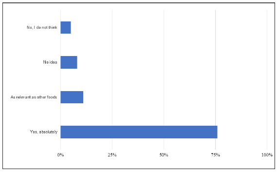 Click here to view Large image 5