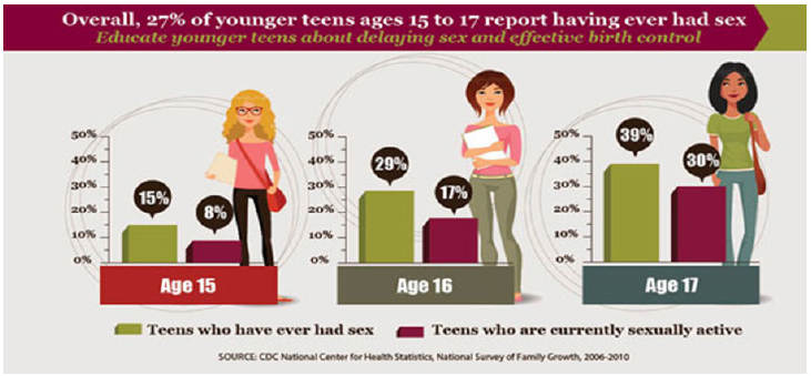 Click here to view Large image 2