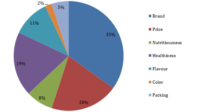 Click here to view Large image 1