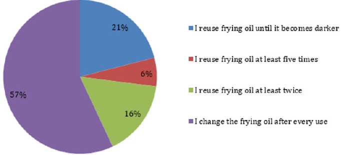 Click here to view Large image 2