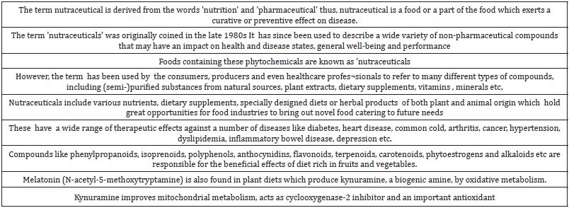 Click here to view Large table 8