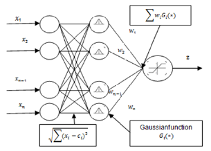 Click here to view Large Figure 1