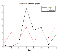 Click here to view Large Figure 2