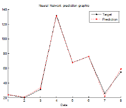 Click here to view Large Figure 3