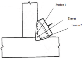 Click here to view Large Figure 1