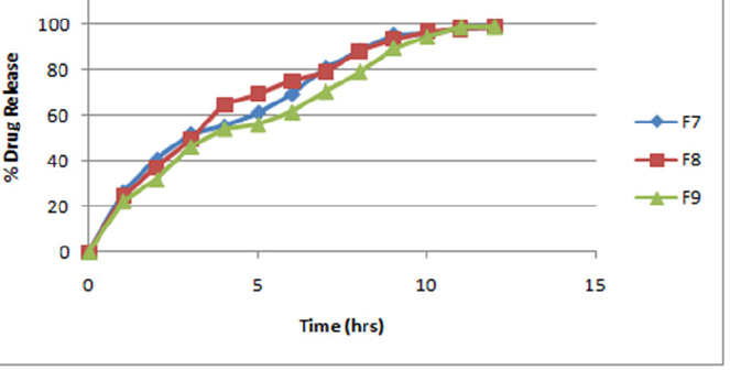 Click here to view Large Figure 6
