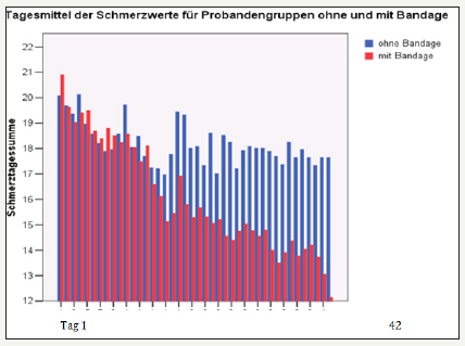 Click here to view Large image 9