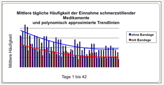 Click here to view Large image 11