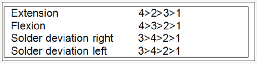 Click here to view Large image 24