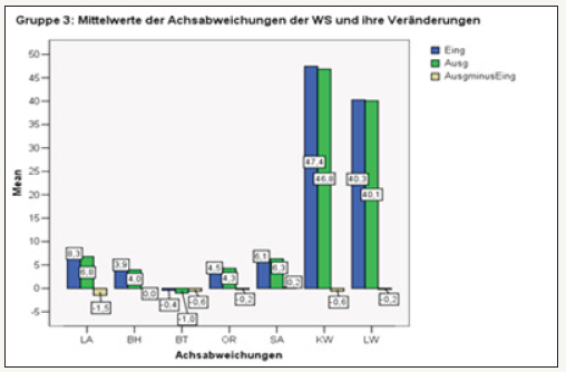 Click here to view Large image 27
