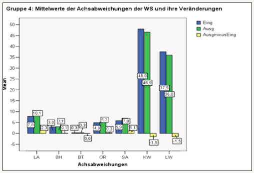 Click here to view Large image 28