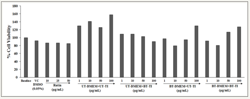 Click here to view Large image 1