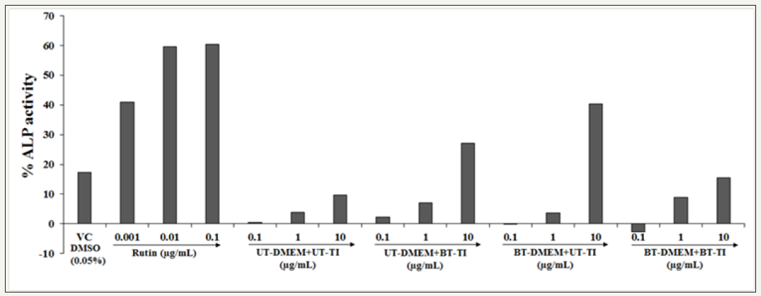 Click here to view Large image 2