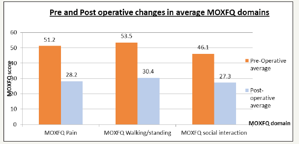 Click here to view Large image 1