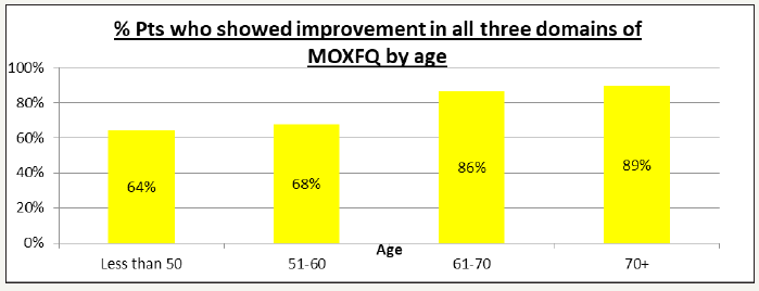 Click here to view Large image 2