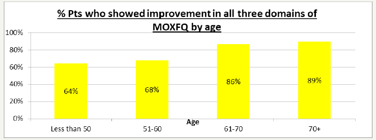 Click here to view Large image 3