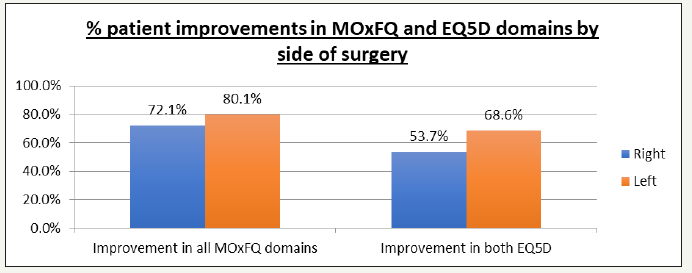 Click here to view Large image 6