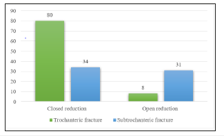 Click here to view Large image 10