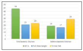Click here to view Large image 7