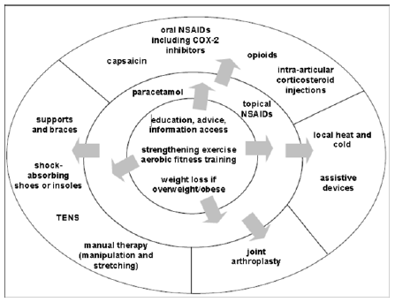 Click here to view Large image 1