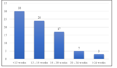 Click here to view Large image 2