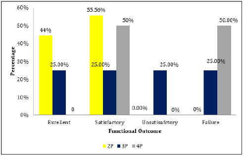 Click here to view Large image 5