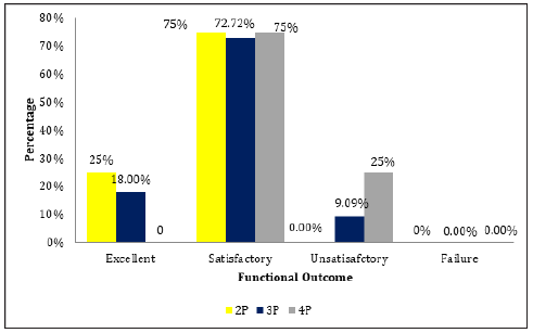 Click here to view Large image 6