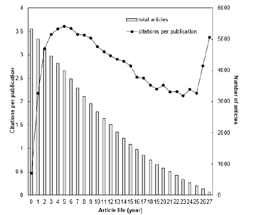Click here to view Large image 2