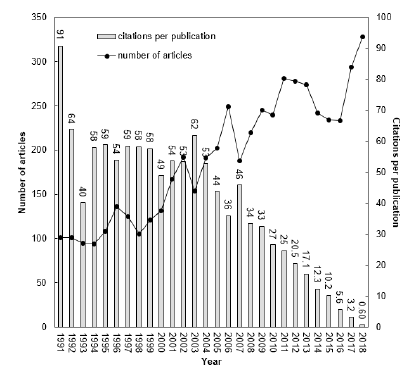 Click here to view Large image 3