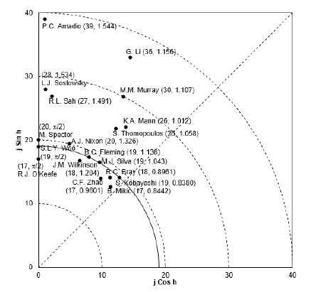 Click here to view Large image 4
