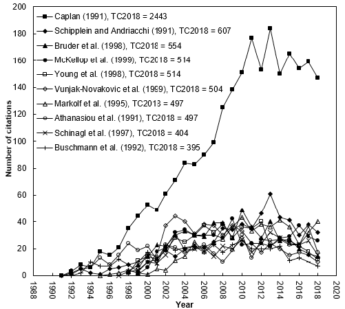 Click here to view Large image 5