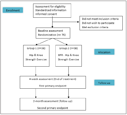 Click here to view Large image 1