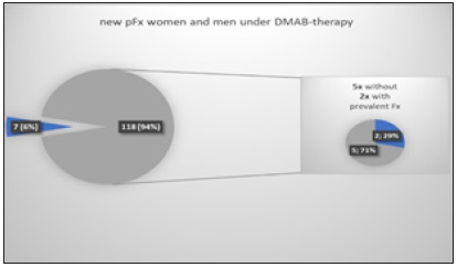 Click here to view Large image 10