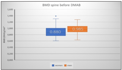 Click here to view Large image 5