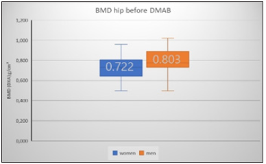 Click here to view Large image 6