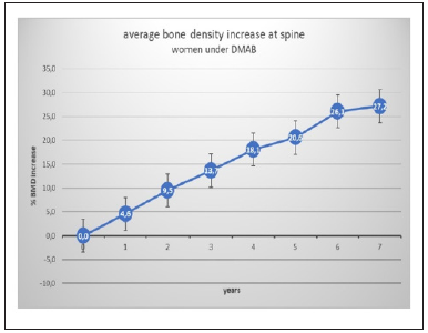 Click here to view Large image 7