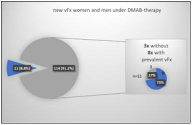 Click here to view Large image 9