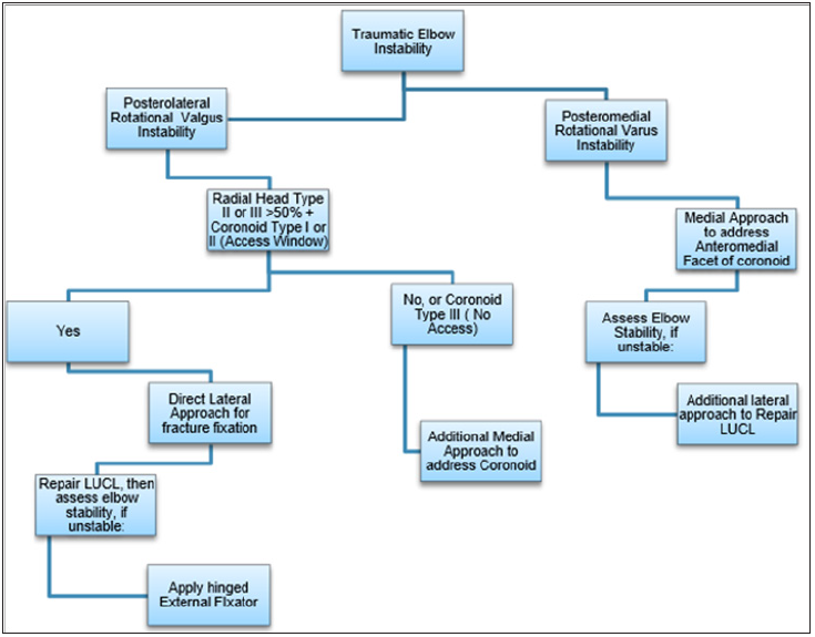 Click here to view Large image 2