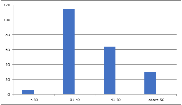 Click here to view Large image 1