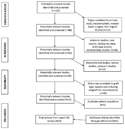 Click here to view Large image 1