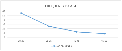 Click here to view Large image 1