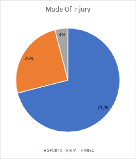 Click here to view Large image 2