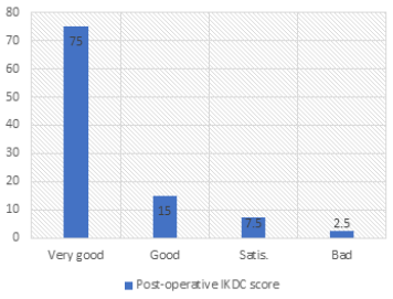 Click here to view Large image 4