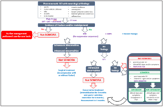 Click here to view Large image 1