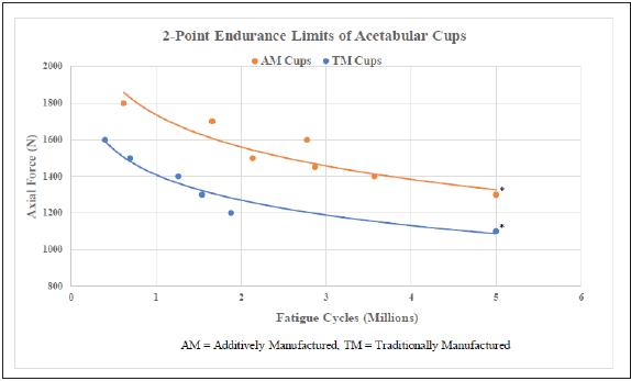 Click here to view Large image 4