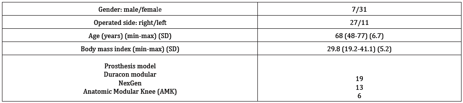 Click here to view Large table 1