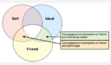 Click here to view Large image 1